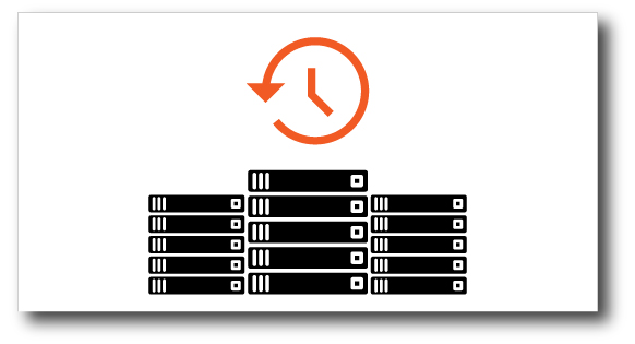 Backups